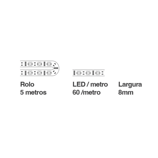 FITA LED 5 METROS 3000K 4,8W/M 12V - ROMALUX 10125